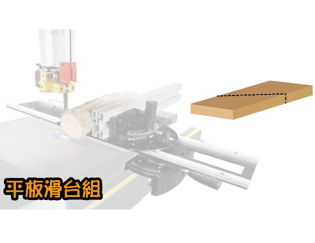 Sliding Log Miter Table 3